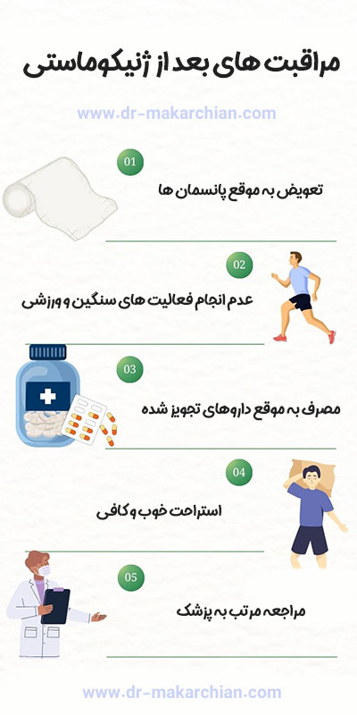 مراقبت های بعد از ژنیکوماستی - دکتر حمیدرضا مکارچیان