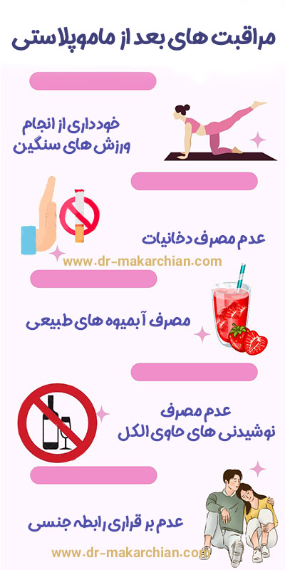 مراقبت های بعد از ماموپلاستی - دکتر حمیدرضا مکارچیان