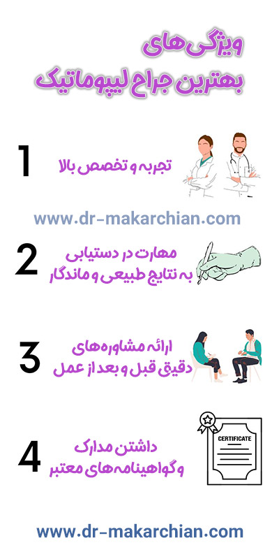 بهترین جراح لیپوماتیک تهران - دکتر حمیدرضا مکارچیان