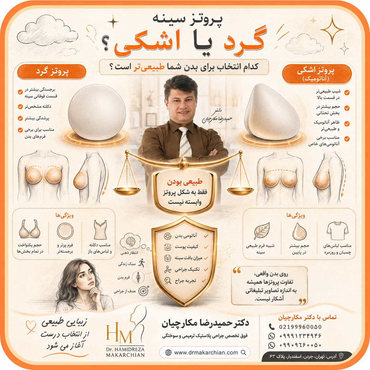 پروتز سینه گرد یا اشکی