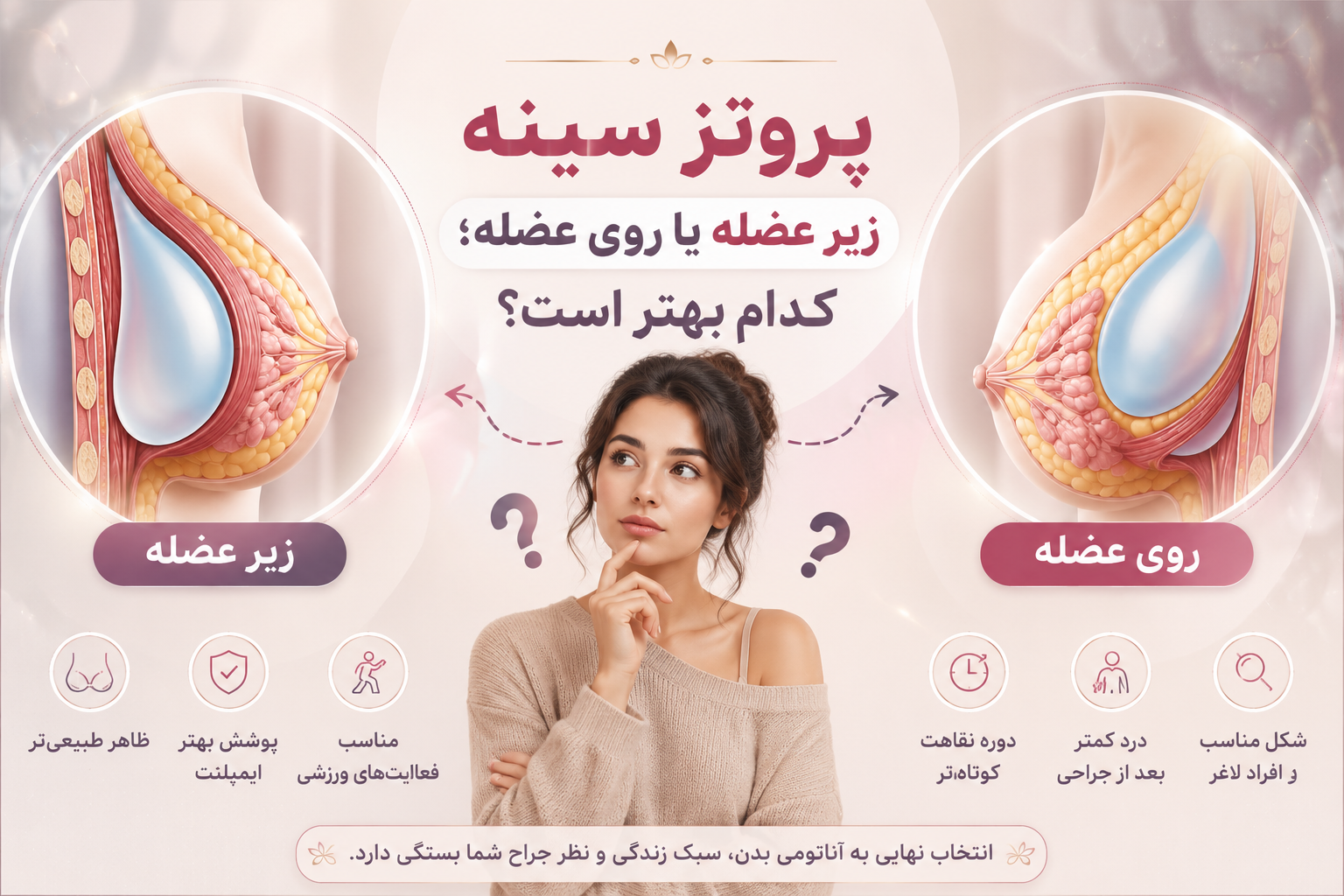 پروتز سینه زیر عضله یا روی عضله؛ تفاوت اصلی در چیست؟