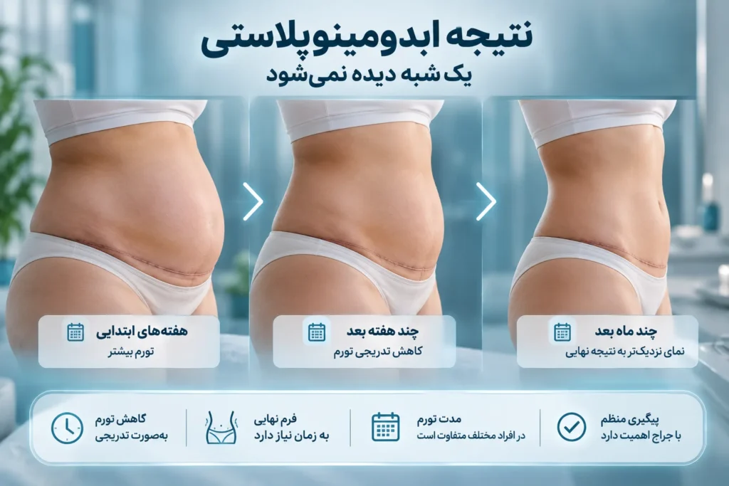 بعد از ابدومینوپلاستی شکمم هنوز بزرگ است؛ طبیعی است یا نه؟
