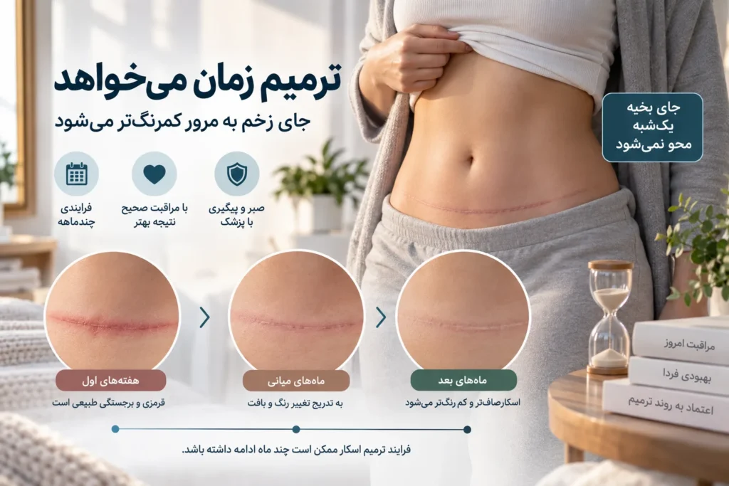 مراقبت از زخم ابدومینوپلاستی؛ نکات مهم ترمیم بخیه