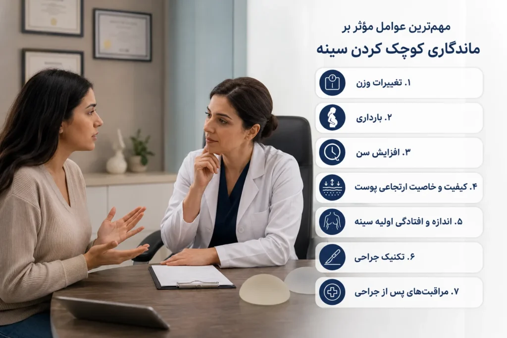 آیا ماندگاری ماموپلاستی کاهشی دائمی است؟