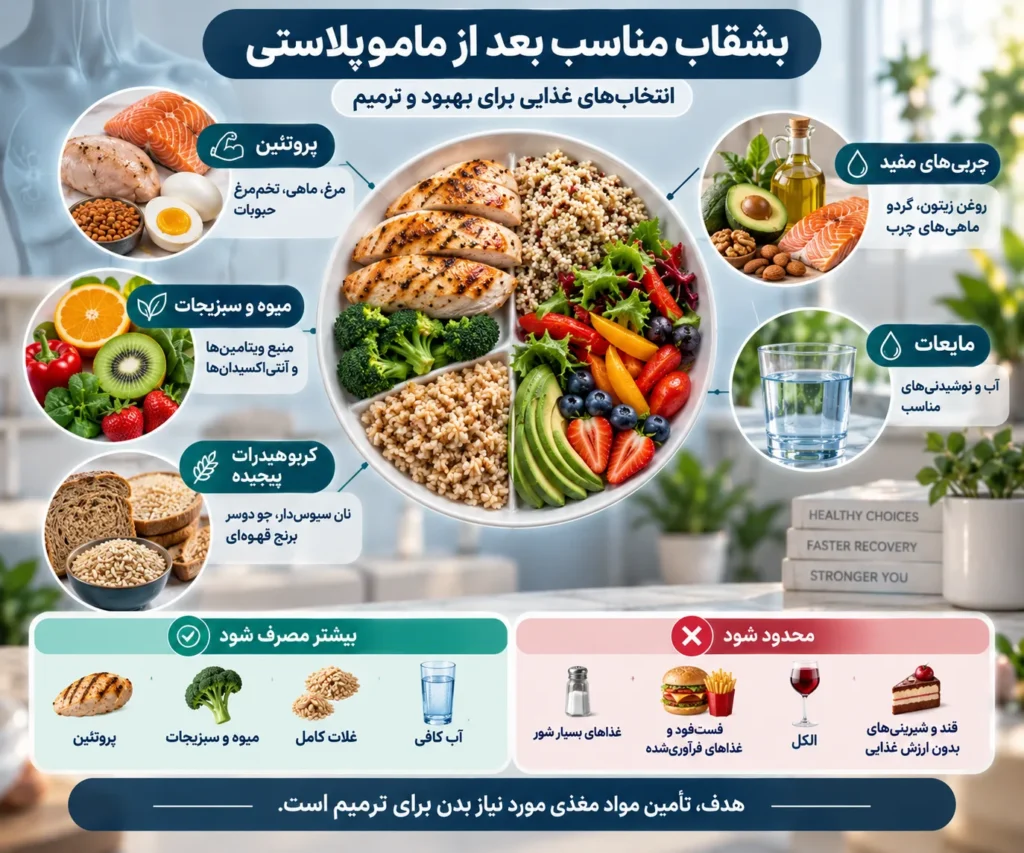 رژیم غذایی بعد از عمل کوچک کردن سینه؛ چه بخوریم؟