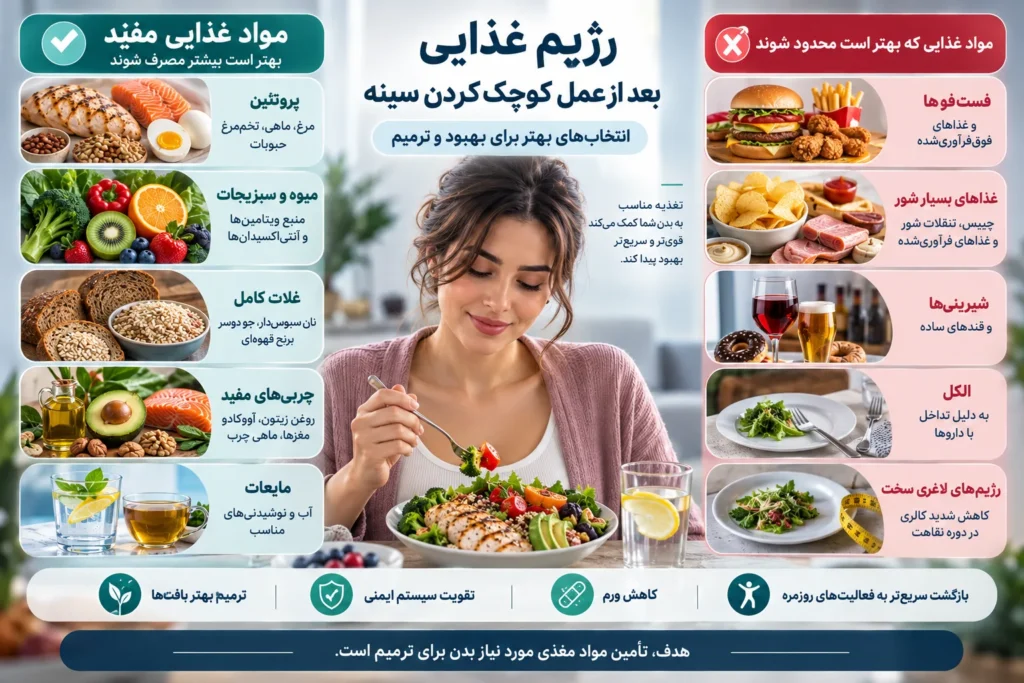 رژیم غذایی بعد از عمل کوچک کردن سینه؛ چه بخوریم؟